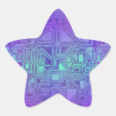 Search for science technology stickers Engineering