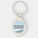 Search for agnostics key rings Atheist