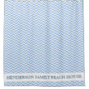 Search for lake house decor bathroom accessories Coastal