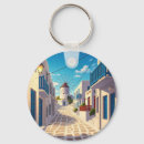 Search for mykonos key rings Architecture