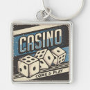 Search for las vegas key rings Birthday