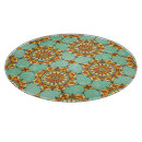 Search for arab cookware Abstract