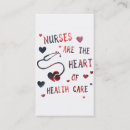Search for anatomically business cards Medical