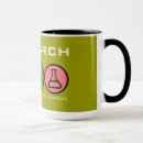 Search for research mugs Phd