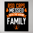 Search for autoimmune posters Crps