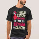 Search for throat cancer ribbon tshirts Awareness