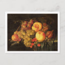 Search for fine object postcards Fruit