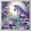 Search for vector posters Watercolor