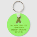 Search for lyme disease key rings Illness