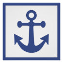 Search for anchor maritime posters Nautical