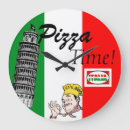Search for pizza clocks Chef