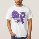 Search for alzheimers walk tshirts Endalz