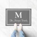 Search for last name doormats Classic