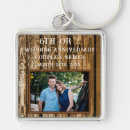 Search for husband 6th anniversary gifts Couple