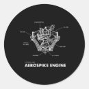 Search for propulsion system High performance rocket engine