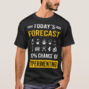 Search for experimental Chemistry
