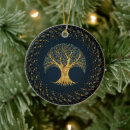 Search for norse christmas tree decorations Yggdrasil