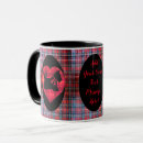 Search for westie terrier mugs Terriers