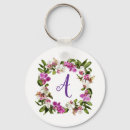 Search for orchid key rings Flowers