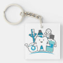 Search for dental floss key rings Toothpaste