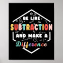 Search for chalkboard posters Quote