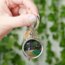 Search for stunning key rings Water
