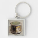 Search for scientists key rings Inventions