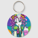 Search for fae round key rings Fairies