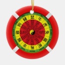 Search for chinese zodiac christmas tree decorations Astrology