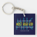 Search for whats key rings What's your superpower
