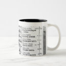 Search for language school mugs Education