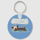 Search for wiener dog key rings Cartoon