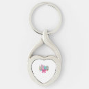 Search for bunny t key rings Happy