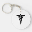 Search for rn lpn key rings Nurses