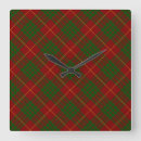 Search for cameron art Clan