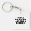 Search for math teacher key rings Classroom