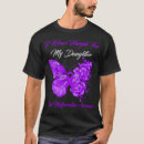 Search for chiari awareness clothing Butterfly