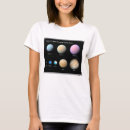 Search for orbit tshirts Astronomy