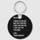 Search for centre for key rings Crisis line