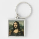 Search for lisa key rings Italian