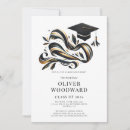 Search for highlight invitations Watercolor