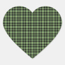 Search for buffalo check plaid stickers Retro