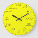 Search for mathematics clocks Mathematical
