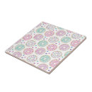 Search for bakery tiles Pastry