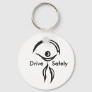 Search for figures key rings Stick figure