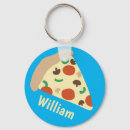 Search for pizza lover gifts Modern