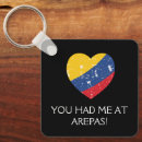 Search for colombian key rings South america