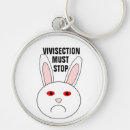 Search for experiment key rings Vivisection