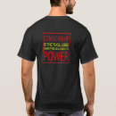 Search for censor tshirts Twitter