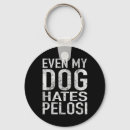 Search for anti dog key rings Fix america again